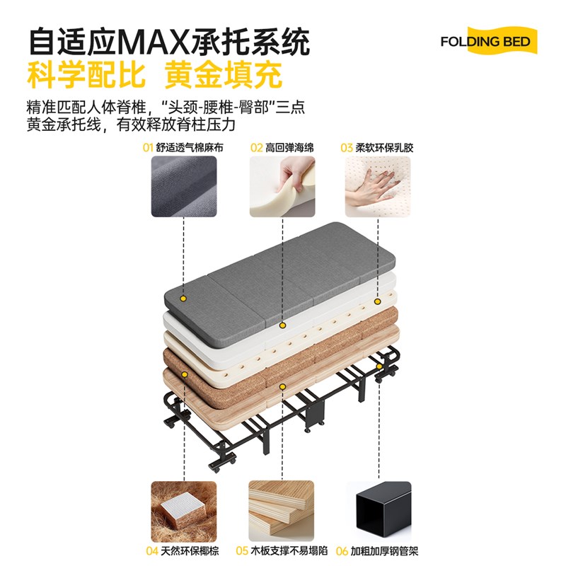 三梦办公室折叠床午休床单人午睡神器躺椅家用便携简易陪护行军床