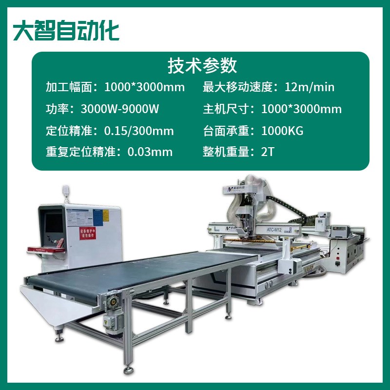 板式家具生产线 全自动上下料板材开料机木工加工中心