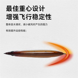 长河路亚大飞沉水铅笔远投高频震颤路亚饵 鱤鱼翘嘴鲈鱼红尾假饵