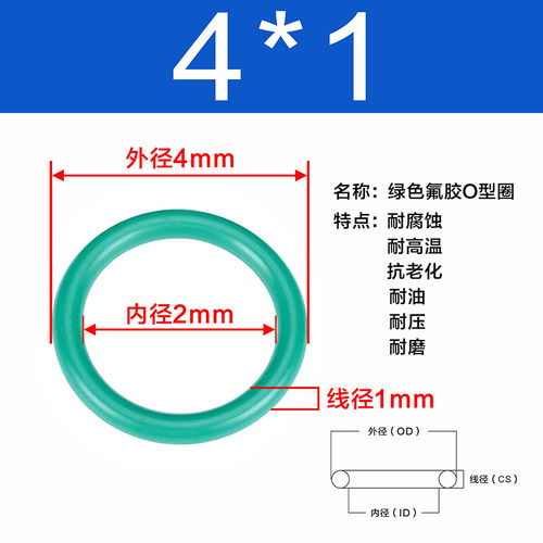 o型圈密封圈外径3-105mm粗细1-1.5mm耐压磨氟胶圈定做O型圈大全