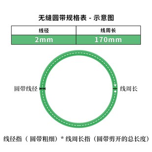 聚氨酯圆带 PU环形带 无缝接驳带O型圆带传动带一体成型皮带绿色