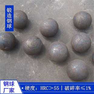 不失圆 厂家供应 矿山球磨机用 B2材质 研磨球 80mm锻造耐磨钢球