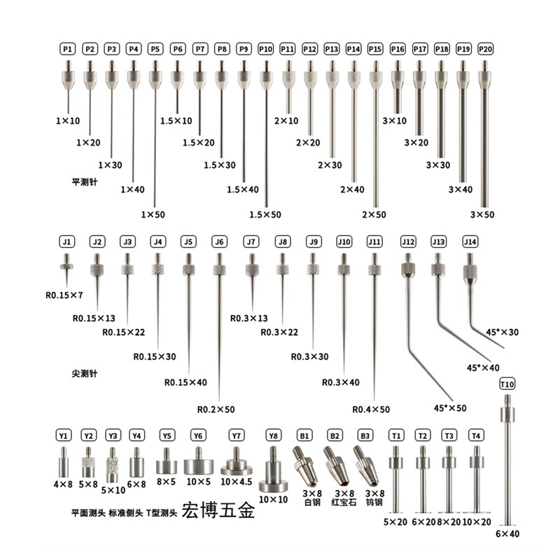 宏博数显深度表百分表千分表深度表座段差尺规面差表0-12.7齿高表