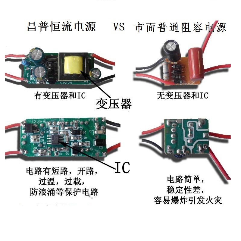 LED灯泡螺口E27e40节能灯led超亮工厂仓库路灯玉米灯60W80w暖白光