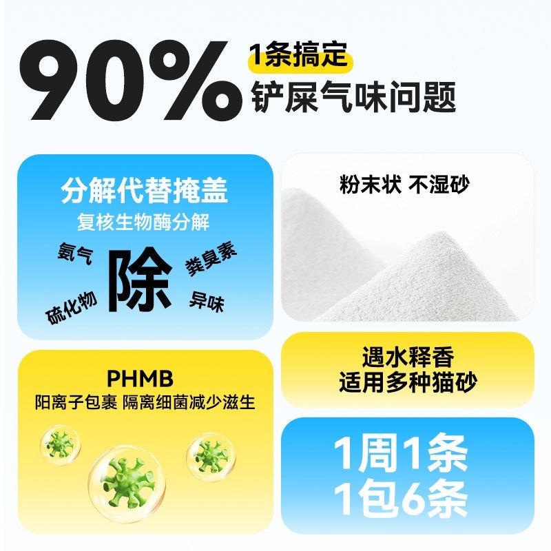 萌尾猫砂除臭粉小苏打颗粒宠物除味珠伴侣去尿味猫尿生物酶分解剂,宠物/宠物食品及用品,猫狗环境除臭/除菌剂,淘宝优惠券,粉丝福利购,淘宝优惠卷