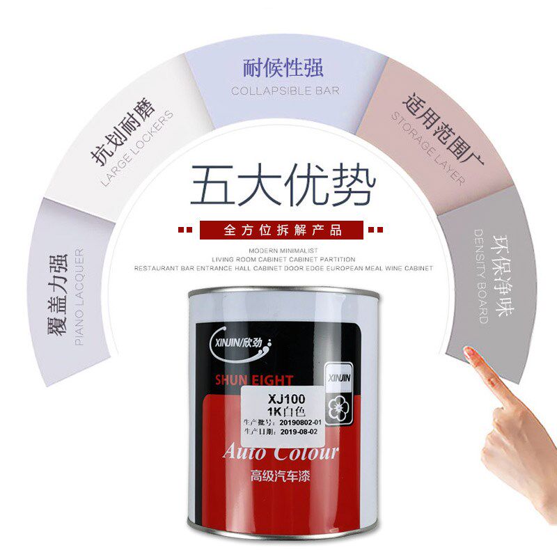 欣劲 汽车涂料油漆 1K黑漆 1K白漆 2K白色 2K黑色 哑光剂 银粉漆