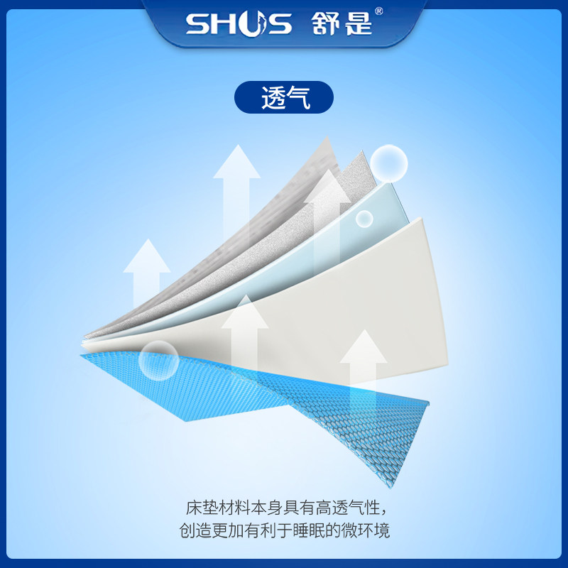 舒是天权记忆棉床垫家用卧室席梦思压缩无弹簧21CM加厚偏硬床垫,住宅家具,记忆棉床垫,淘宝优惠券,粉丝福利购,淘宝优惠卷