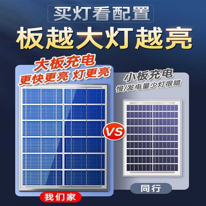 太阳能灯户外家用庭院灯室外照明灯农村大门口太阳能路灯长续航