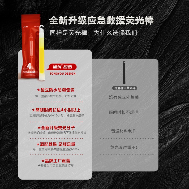 户外救援照明荧光棒应急防灾救生棒野外标记信号棒巡演唱会夜光棒