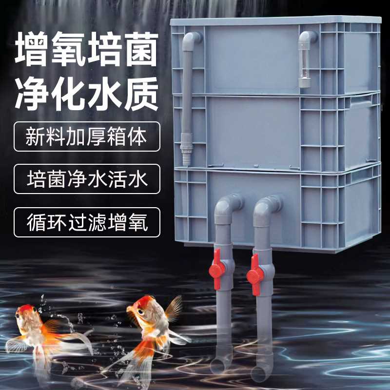 周转箱鱼缸过滤工业风龟缸净水过滤器滴流盒上滤水循环系统沼泽箱