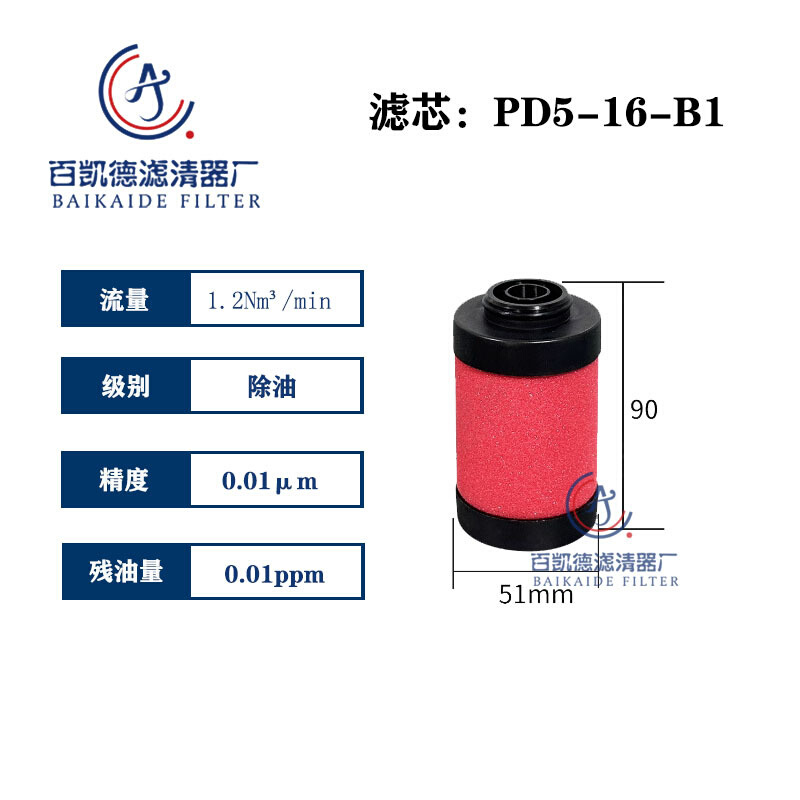 替代开山螺杆空压机精密滤芯PD9-16-B1 PD7-16-B1 PD5-16-B1现货