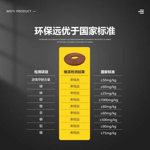 WEFV防盗门密封条进户门隔音条门贴防撞条木门框门地门缝密封胶条