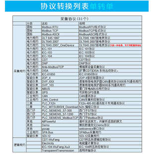 维智控通讯管理机IEC61850 104 103 modbus h212 通讯协议转换器