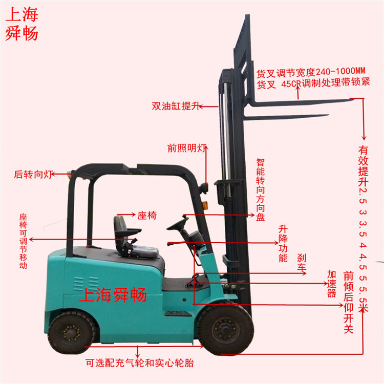 供应1.5吨6米电动座驾式堆高车堆垛机电瓶升高车全自动装卸铲车