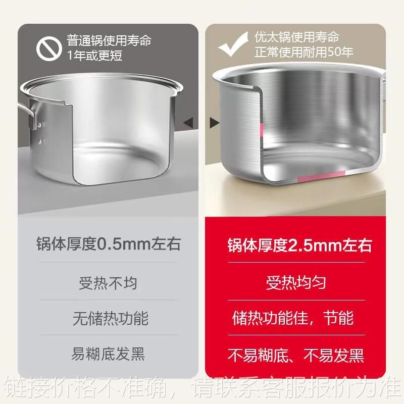 1VPR304不锈钢汤锅18/1y0加厚家用无涂层不粘炖锅双耳锅电磁炉煮