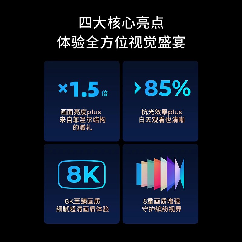 2025新品菲斯特菲涅尔光学屏S1Lite甜品级菲涅尔硬屏长焦抗光投影