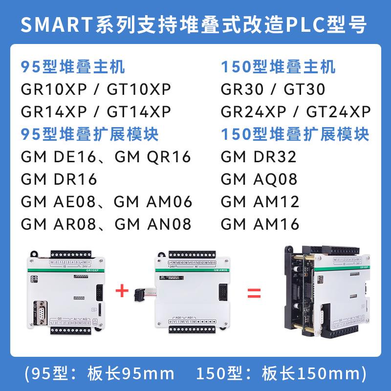 用于工贝S7-200板式plc工