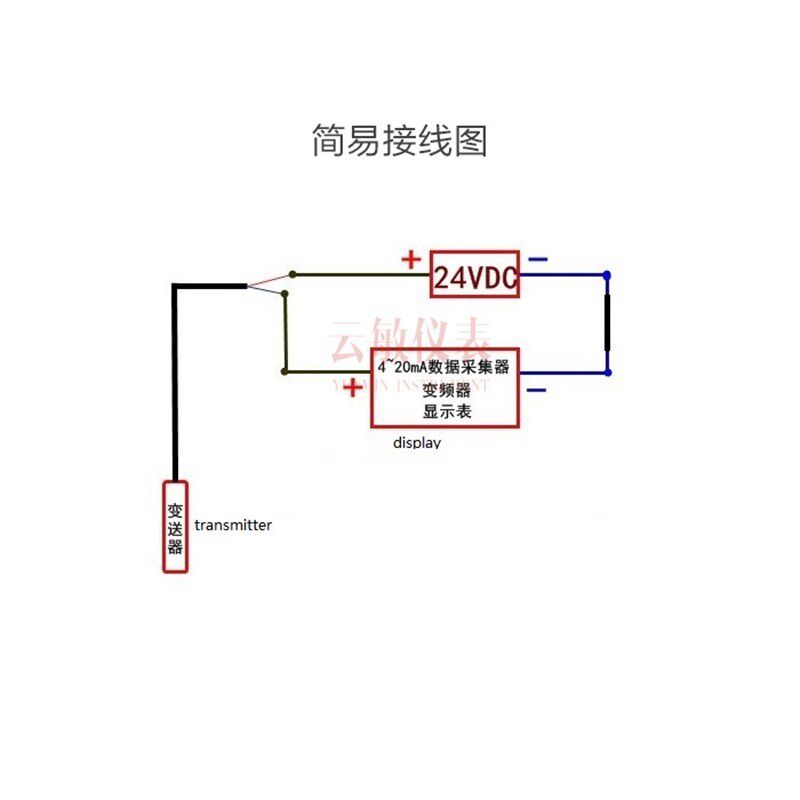 KYB2003压力变送器水压气压油压风压传感器赫斯曼