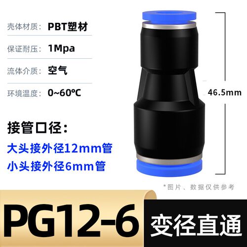 货车气管快速接头PU直通PG变径气动快插接配件大全4/6/8/10/12mm