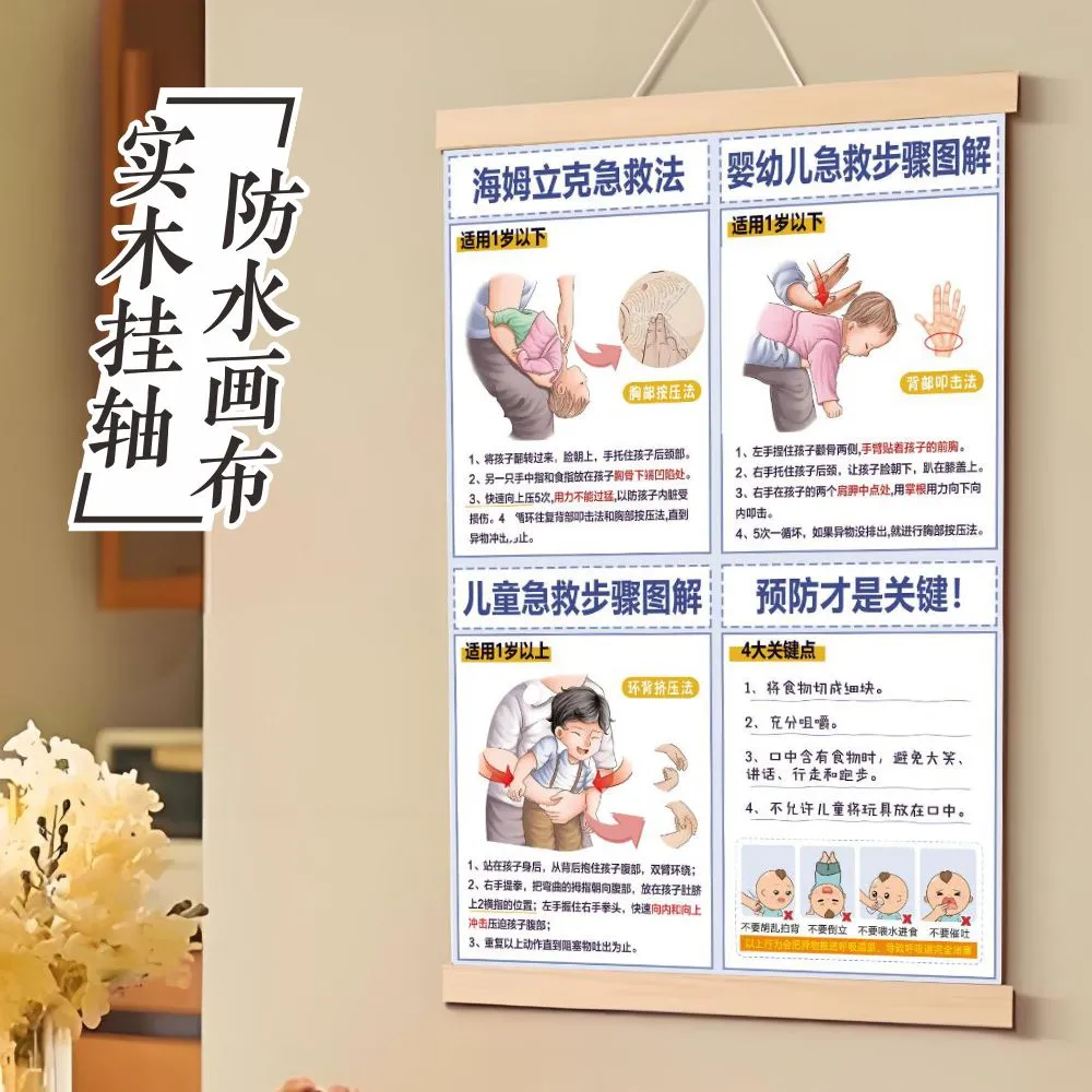 急救法挂图婴儿呛奶预防家庭海报