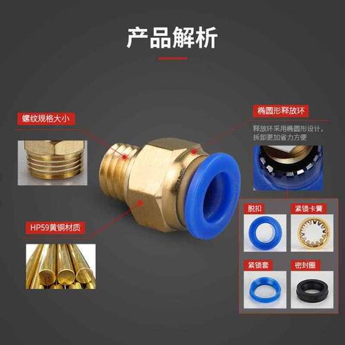 气动气管快速接头PC8-01/2/3/4/6分直通PT外螺纹快插1/2牙M5和M6