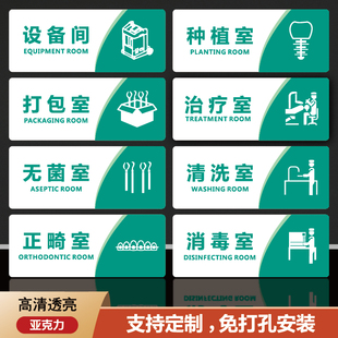 医院诊所门牌口腔科室牌药房定制牙科治疗室标识牌医生办公室定做提示牌输液室牌贴卫生院村卫生室标志牌定制