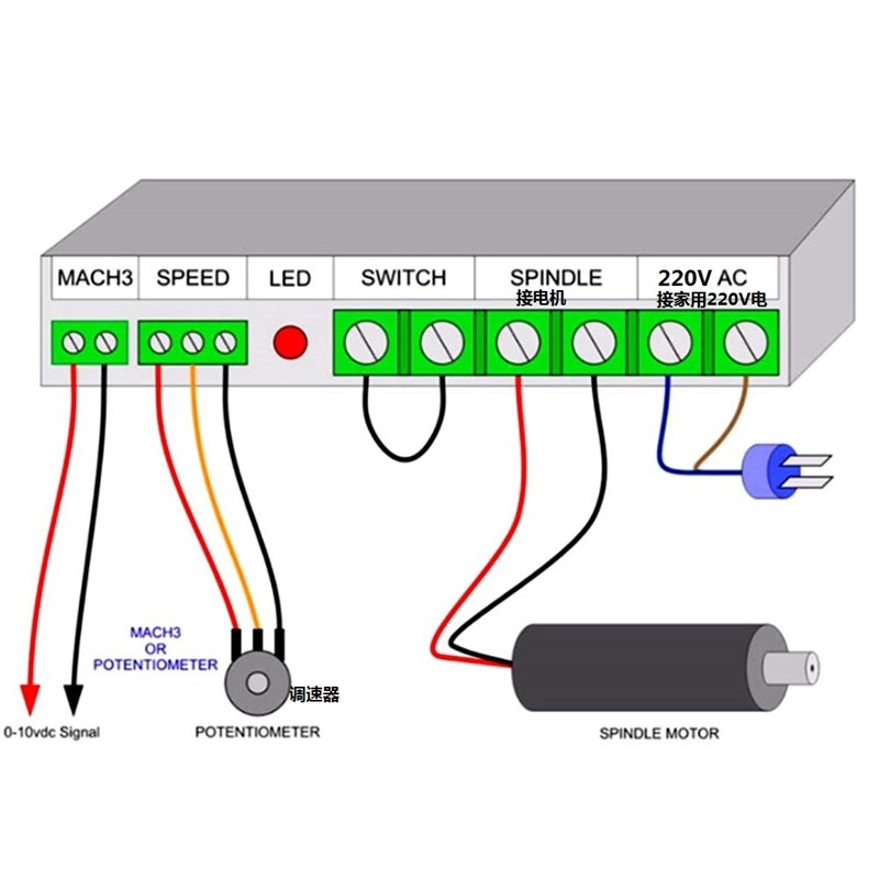 风冷800W主轴电机DC110V 20000转ER11 ER16套件小型雕刻机用配件