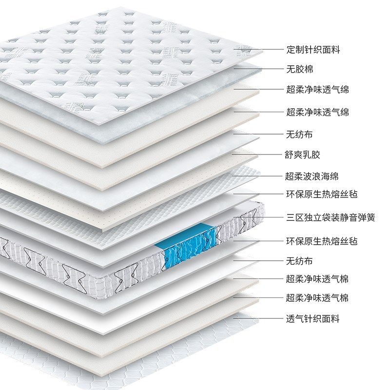 X70Tqn酒店床垫海绵乳胶独立弹簧护脊qn床垫