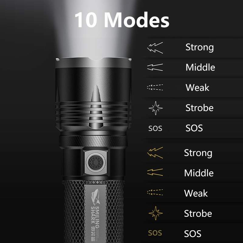 Smiling Shark Outdoor Lighting High Power Flashlight