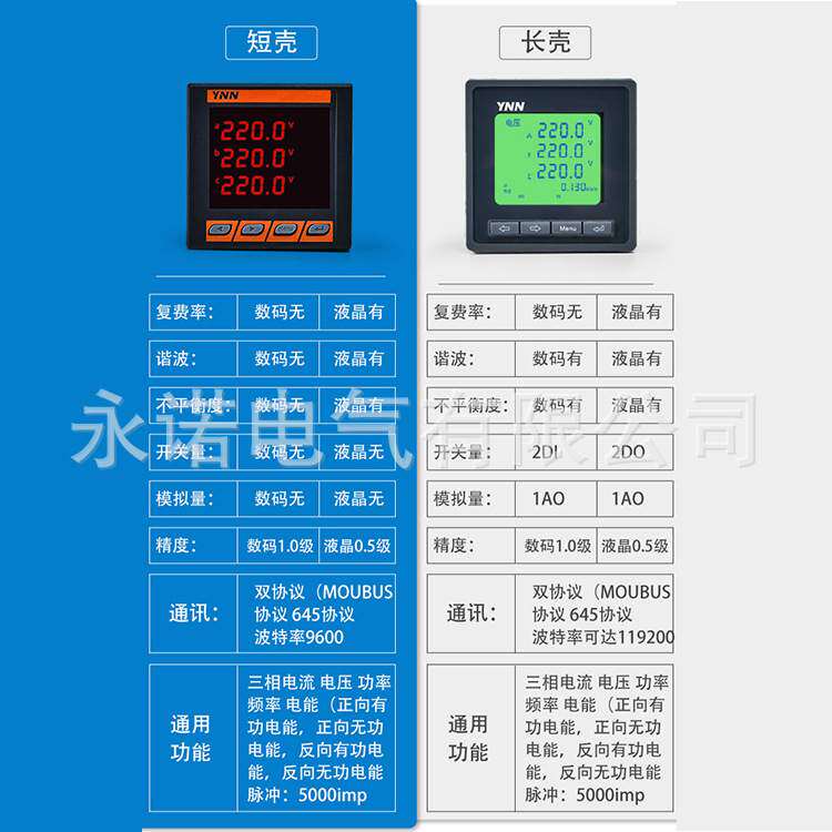 智能电量采集仪PD384E-2S4F/PD384E-2S4M/PD384E-2S5/PD384E-2S5