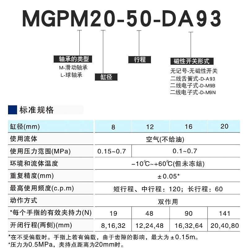 星辰气动带导杆三杆三轴气缸 MGPM12/16/20-10-25-32-30/40/50/75