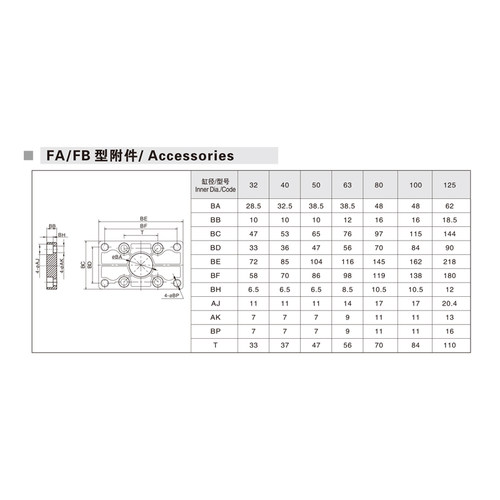 SC标准气缸附件安装板固定支架底座单耳CA双耳CB方形法兰板FA/FB