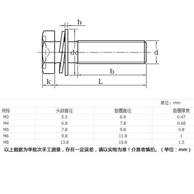 M5M6碳钢镀镍十字外六角三组合螺丝螺栓锣丝*x8x10x12x16x20x30mm