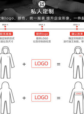 无尘服连体一体全身防尘服男女蓝色橙色绿色工业粉尘防静电工作服