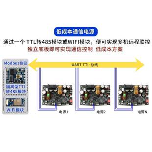 欣易XY6015L数控可调直流稳压电源恒压恒流维修15A/900W降压模块
