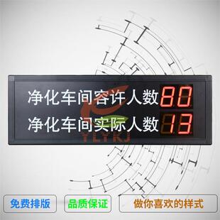 LED电子看板人数统计led显示屏LED数字显示屏光电红外自动感应
