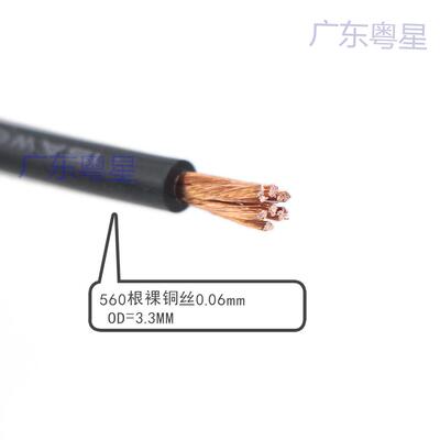 优质高温软硅胶电线裸铜15AWG1.5平方0.06mm无气味现货供应10米价