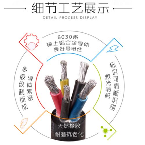 稀土铝合金橡胶软电源线国标软铝线2/3/4/5芯打桩机专用电缆线