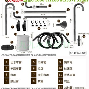 创星过滤桶AT-3338/EF4/CF1000/cf1200配件过滤栏密封圈配件