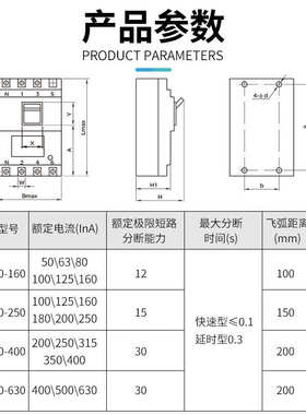 RDL20漏电断路器DZ20L三相四线160A200A250A400A630A380V人民电器