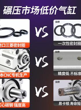 星辰小型气动薄型气缸SDA50/63/80/100-10*15X35X30X20*45*40X75