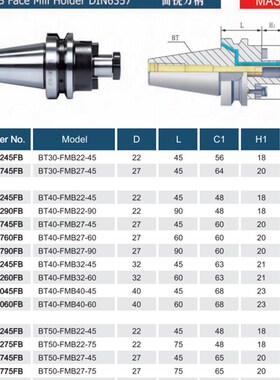 面铣刀柄BT30/40/50-FMB16,22,27,32,40,60-60.100,150,200,250