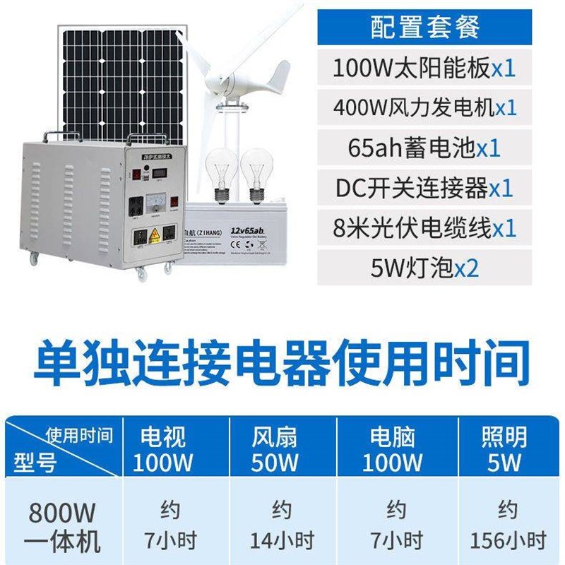 太阳能发电系统家用5000W风力发电风光互补220v太阳能发电一体机
