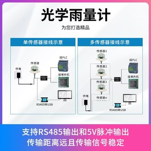 光学雨量计农林科研气象雨量监测智能红外光学雨量传感器