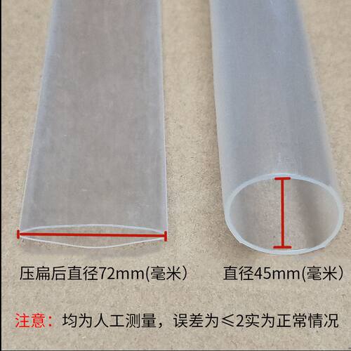 热缩管摩托车档杆档位把手绝缘套管鱼竿电线透明黑色阻燃套管