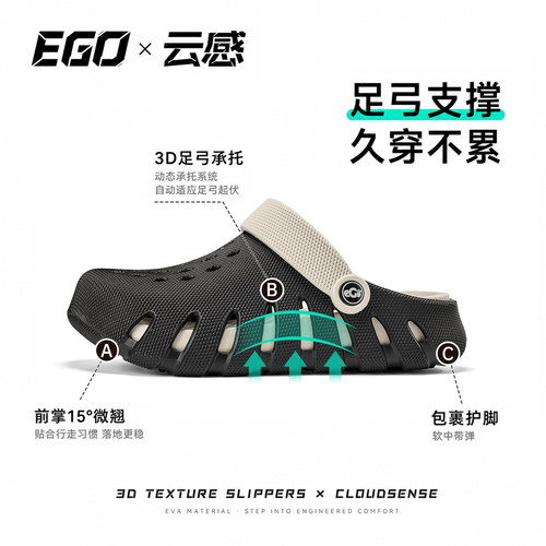 祥泰·易途云感足弓支撑3D质感洞洞鞋女新款情侣厚底防滑凉拖鞋男