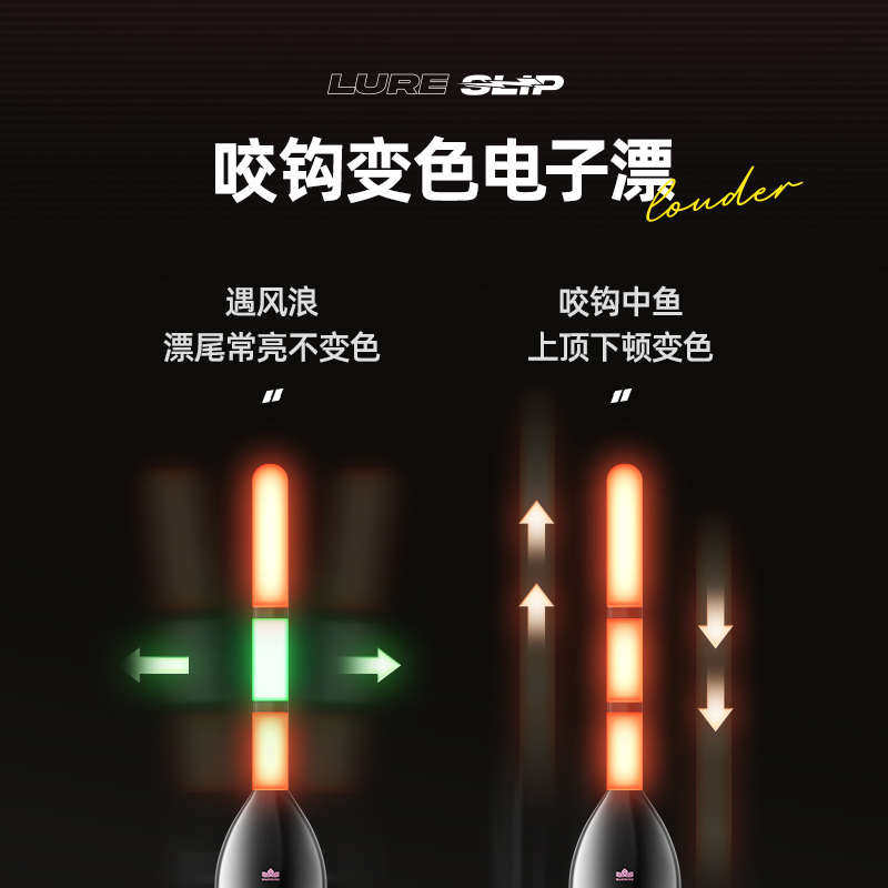 汉鼎幻小黑路滑浮漂高灵敏野钓咬钩变色大肚漂远投海钓夜光大物漂