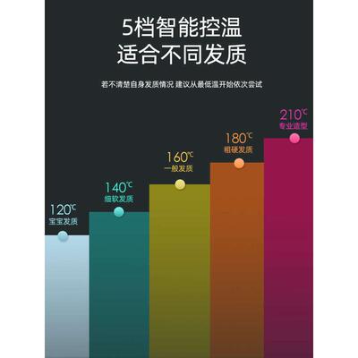 妙型负离子头发蓬松神器夹板玉米须烫头顶垫发根格子锡纸烫卷发棒