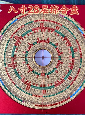 正品万福堂 铝合金罗盘高精度专业8寸28层三元三合综合盘三合盘