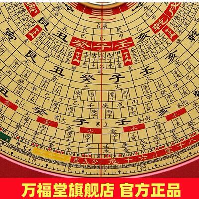 正品万福堂 铜面罗盘高精度专业三元三合综合强磁指南针随身罗盘